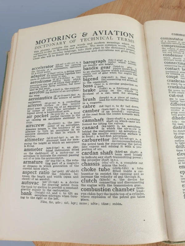 Old Books Encyclopedia Collins 19